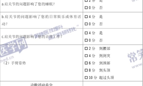 主任医师吴茱萸的功效与作用网 :分享吴茱萸的药效和作用-吴茱萸的功效与用法用量知识